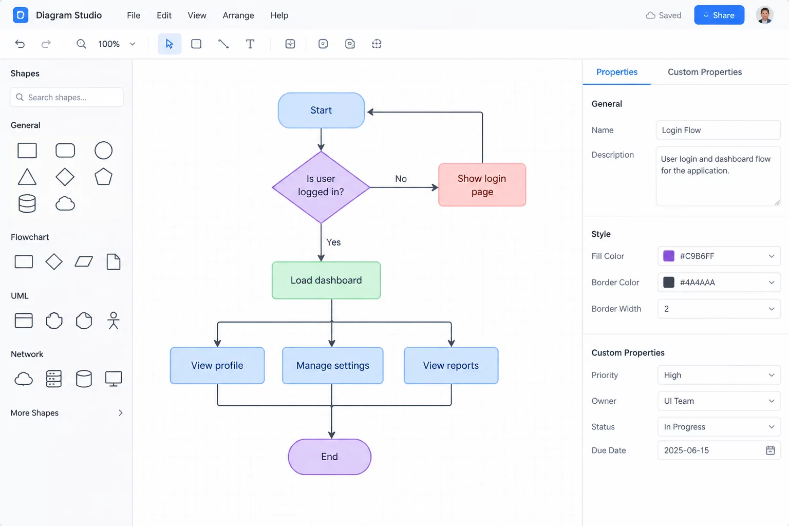 Mapping Decision Forks in draw.io